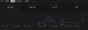 Canal no Youtube - 5.100K de inscritos - Outros