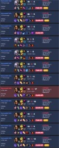 ELLEVEN JOB'S Eloboost/Duoboost/Coach e md10 - League of Legends LOL