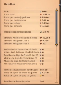 Conta Albion - 1,08Bn De Fama - 62M De Prata - Email Proprio - Albion Online