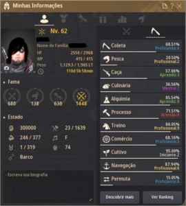 Ninja 62 597 GS Full TET com BS P2W - Black Desert