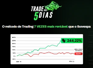 O Trade dos 5 dias por Enrico Cozzolino !ANÚNCIO TEMPORARIO! - Assinaturas e Premium