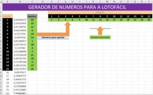 Gerador de Apostas Para A Lotofácil em excel - Planilhas e Dashboards