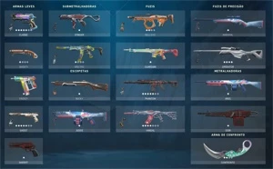 Conta NFA de Valorant com 30+ Skins