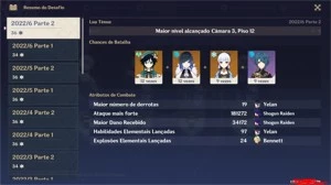 Genshin Impact AR 57 End Game