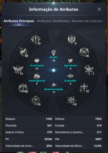 Conta Aion 2 | Ranger Lvl 45 | Gs 1987 | America do Sul - Outros