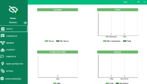 Whatzapp Marketing Atualizado - Lic Anual