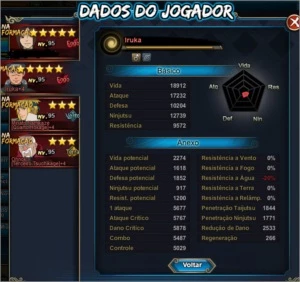 Conta Naruto Online 120k De Fc - Outros