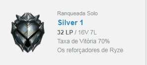2 contas prata - League of Legends LOL