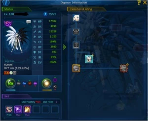 Conta Zwart D Digimon Masters Online DMO