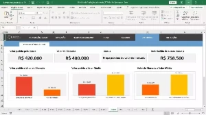 Planilha De Avaliação De Imóveis - PTAM 4.0 - Outros