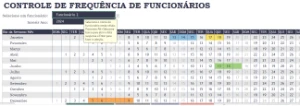 Planilha Controle De Frequencia Do Funcionario  - Editavel