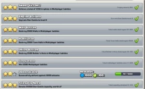 clash - CV 12 muito bem evoluida + clan lvl 14 gold II - Clash of Clans