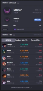 Conta Mestre 660Pdl 60% Winrate - League of Legends LOL