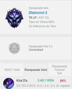 CONTA D2 WINRATE ALTO GANHANDO MUITO PDL - League of Legends LOL