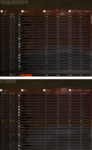 Conta Warzone KD 2.73 (variantes ultra, reat., gold do zombi - Call of Duty COD