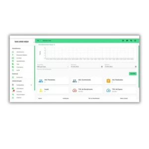 Whaticket - Multi Atendimento - Turbine suas Vendas - Softwares e Licenças