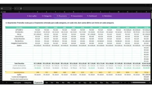 Planilha Excel Controle Financeiro Pessoal - Outros