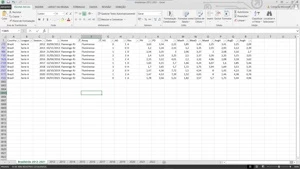 Planilha de Dados Brasileirão Série A (2012-2022) - Planilhas e Dashboards