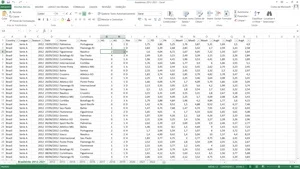 Planilha de Dados Brasileirão Série A (2012-2022) - Planilhas e Dashboards