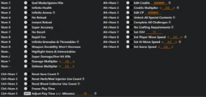 Mod Trainer Resident Evil:Requien