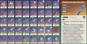 Ar60 Endgame Nefer Com Biss + Durin Com Biss + Arlecchino - Genshin Impact