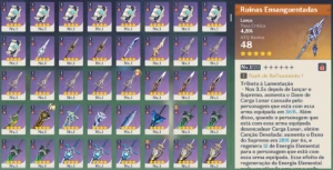 Ar60 Endgame Nefer Com Biss + Durin Com Biss + Arlecchino - Genshin Impact