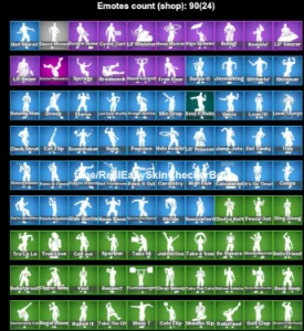 Conta Fortnite Com 107 Skins 🟢Com Dados De Criação🟢