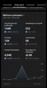 Conta Tik Tok Perto De 1M De Curtidas!!! - Social Media