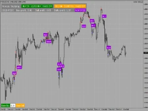 Hamster Scalping EA - Forex Expert Advisor Automatico - Outros