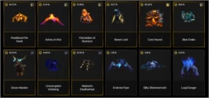 Conta world of warcraft para colecionador + overwartch - Blizzard