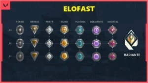 ELOFAST | O MELHOR ELOJOB DE VALORANT!