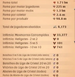 Conta 1.7b + Esfolador T8 - Albion Online