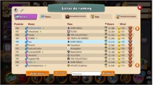 Vendo conta hero zero lvl 125, br22 - Steam