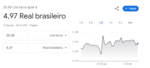 Método Discord Nitro 5 Reais Todos Os Meses
