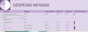 Planilha De Orçamento Doméstico Mensal  - Editável - Outros