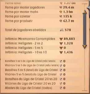 Conta Albion muito upado na raça - Albion Online
