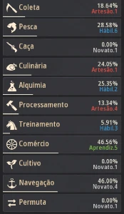 Conta BDO SA 819 GS lvl 60 - Black Desert