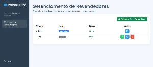 Painel Para Gerenciar Clientes - Outros