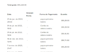 Conta com 31 SKINS!!! *Fa* (Full Acesso) De Valorant!!!
