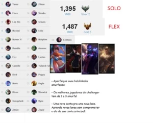 Vendo Acc Ouro +Skins  R$ 115,00  *Oferta!!! - League of Legends LOL