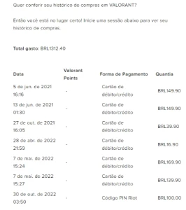 Conta valorant Full Skin dima 3 1312,40 R$ Gastos