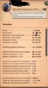 Conta albion End game 2.21B Fama+Lobo Top 3 - Albion Online
