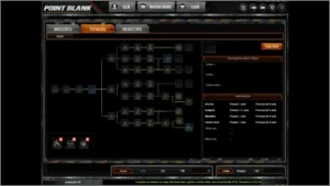 Conta Coronel Point Blank PB