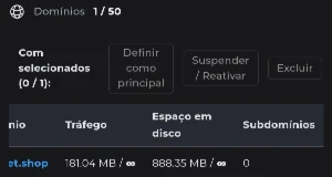 Hospedagem De Sites - Ssl Free - Outros