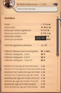 Conta Albion Online com 250 dias de vip