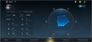Conta Wild Rift - League of Legends: Wild Rift LOL WR