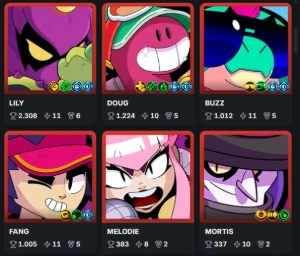Brawl Stars|Nível 74|Troféus 18.042| Brawlers 73|Lendários 6
