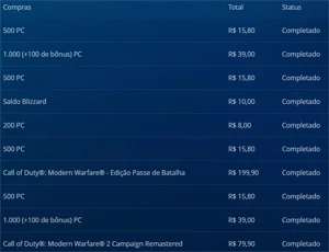 Conta Battle.net/Warzone - Call of Duty COD