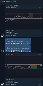 2 Grupos de Sinais Telegram(GOLD + PARES DE MOEDAS) Lifetime - Outros
