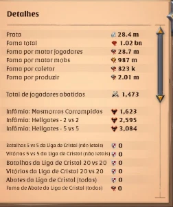 Vendo com Albion online 1.02B de fama, algumas armas no 120